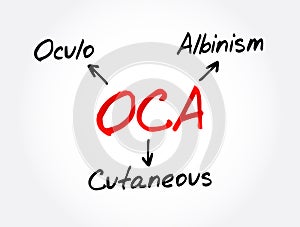 OCA - Oculo Cutaneous Albinism acronym, concept background photo