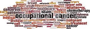 Occupational cancer word cloud