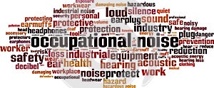 Occupational noise word cloud