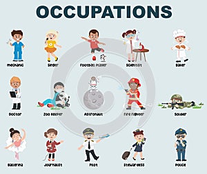 Occupations poster for children. Preschool activity sheet. Vector file.