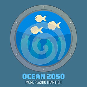 Ocean 2050 Forecast