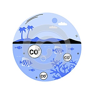 Ocean acidification abstract concept vector illustration. photo