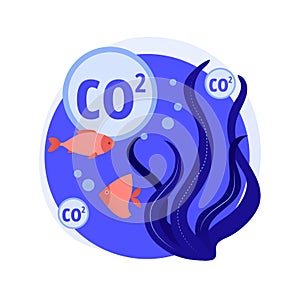 Ocean acidification abstract concept vector illustration