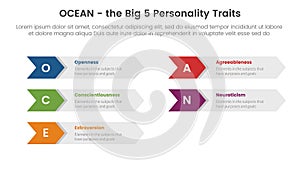 ocean big five personality traits infographic 5 point stage template with arrow box right direction concept for slide presentation