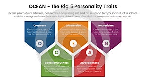 ocean big five personality traits infographic 5 point stage template with badge arrow shape concept for slide presentation