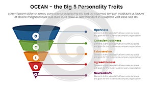 ocean big five personality traits infographic 5 point stage template with funnel 3d shadow dimension shape concept for slide