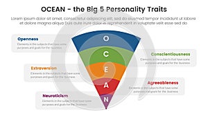 ocean big five personality traits infographic 5 point stage template with funnel bending on center concept for slide presentation