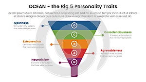 ocean big five personality traits infographic 5 point stage template with funnel pyramid shape concept for slide presentation