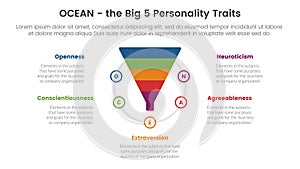 ocean big five personality traits infographic 5 point stage template with funnel shape on circle concept for slide presentation