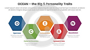 ocean big five personality traits infographic 5 point stage template with honeycomb right direction concept for slide presentation