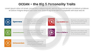 ocean big five personality traits infographic 5 point stage template with long rectangle box grey background concept for slide