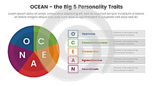 ocean big five personality traits infographic 5 point stage template with pie chart big circle concept for slide presentation