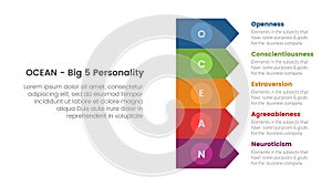 ocean big five personality traits infographic 5 point stage template with rectangle arrow stack concept for slide presentation