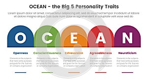 ocean big five personality traits infographic 5 point stage template with round box table right direction concept for slide