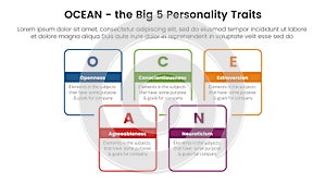 ocean big five personality traits infographic 5 point stage template with square rectangle box joined combine outline concept for