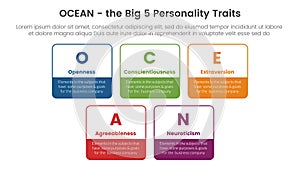 ocean big five personality traits infographic 5 point stage template with square rectangle box outline style concept for slide