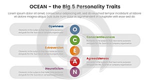 ocean big five personality traits infographic 5 point stage template with vertical small circle down direction concept for slide