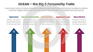 ocean big five personality traits infographic 5 point stage template with arrow shape top direction concept for slide presentation