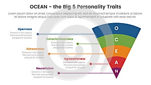 ocean big five personality traits infographic 5 point stage template with funnel bending round v shape concept for slide photo