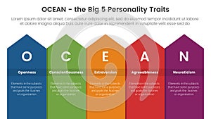 ocean big five personality traits infographic 5 point stage template with long rectangle top arrow concept for slide presentation