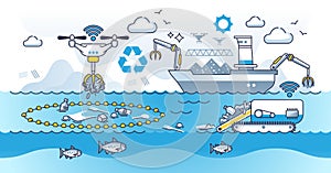 Ocean cleanup from garbage and trash polluted water cleaning outline concept