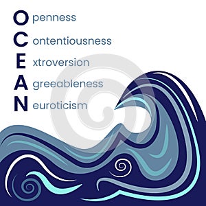 OCEAN personality model vector illustration