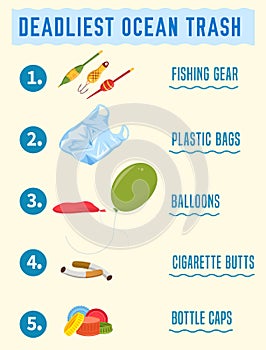 Ocean Waste Debris Infographic