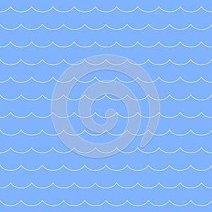 Ocean wave surface background