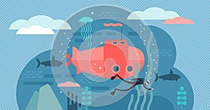 Oceanography vector illustration. Flat tiny water life study person concept