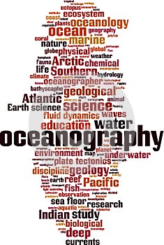 Oceanography word cloud photo