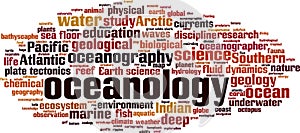 Oceanology word cloud