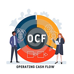 OCF - operating cash flow acronym. business concept background.