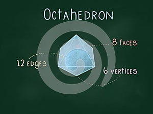 Octahedron, 3d shapes, polyhedrons or platonic solids, including tetrahedron, cube, octahedron, dodecahedron and icosahedron