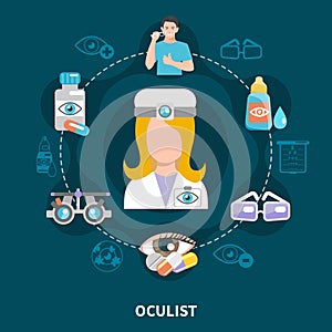 Oculist Eye Care Poster