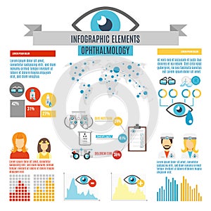 Oculist Infographic Set