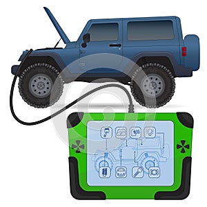 Off road vehicle diagnostics test service