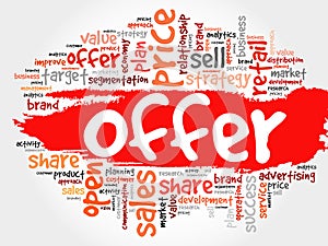 Offer word cloud collage