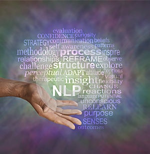 Offering Neuro Linguistic Programming NLP word cloud photo