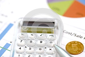 Close up of the modern white calculator