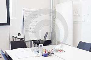 Office flip-board board with business management text on presentations