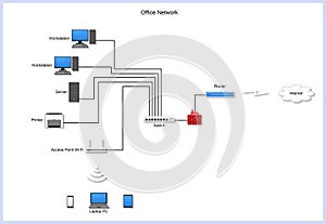 Office network diagram with devices, buildings on white background