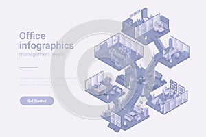 Office room departments Isometric Flat white monochrome vector concept photo