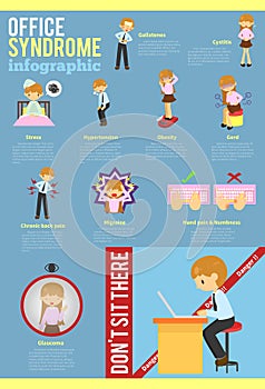 Office syndrome education info graphic template layout background design