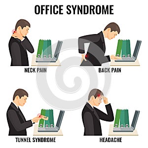 Office syndrome illnesses vector illustrations set on white.