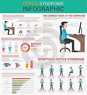 Office syndrome Infographics presentation design with graphics, diagrams, graphs. Concept Vector flat illustration