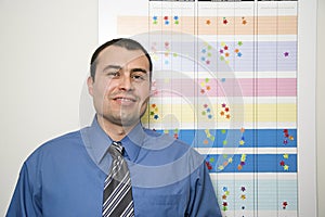 Office worker by chart