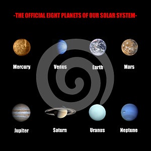 Oficial ocho planetas de nuestro soleado sistema 