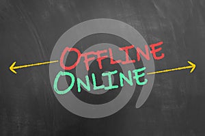 Offline and online text on blackboard or chalkboard