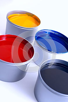 Offset printing ink photo