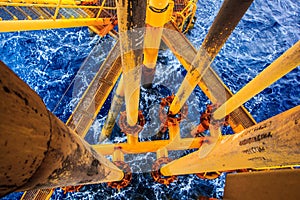 Offshore Industry oil and gas
